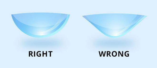 How To Know If Your Contact Lens Is Inside Out?