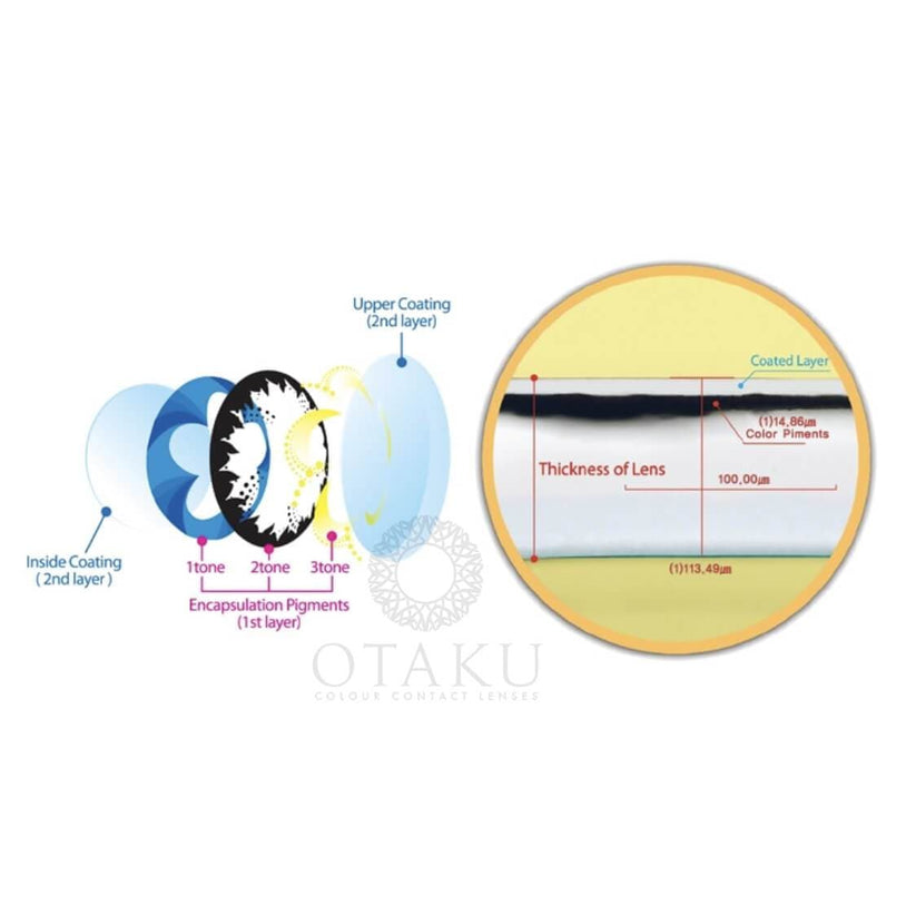 Before and after transformation with Otaku Paradise contact lenses on dark brown eyes.